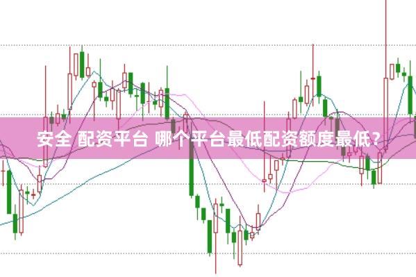 安全 配资平台 哪个平台最低配资额度最低？