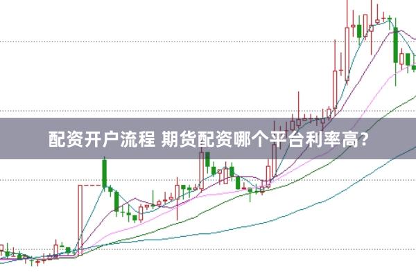 配资开户流程 期货配资哪个平台利率高？