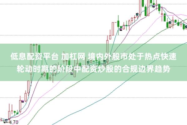 低息配资平台 加杠网 境内外股市处于热点快速轮动时期的阶段中配资炒股的合规边界趋势