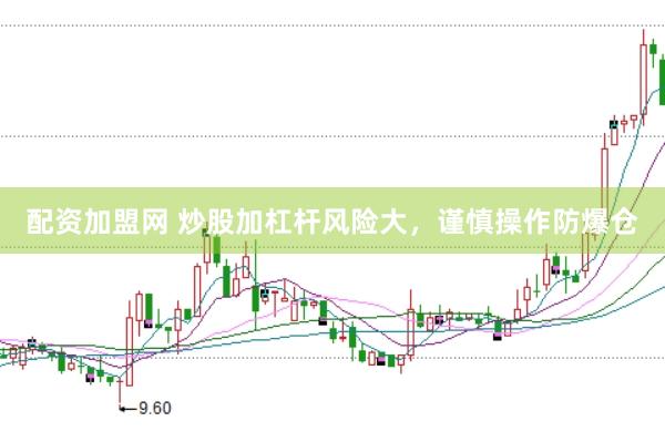 配资加盟网 炒股加杠杆风险大，谨慎操作防爆仓