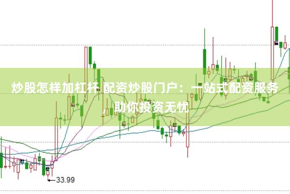 炒股怎样加杠杆 配资炒股门户：一站式配资服务，助你投资无忧