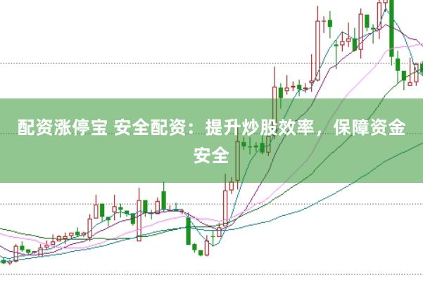 配资涨停宝 安全配资：提升炒股效率，保障资金安全