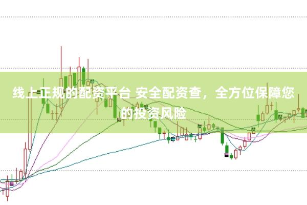 线上正规的配资平台 安全配资查，全方位保障您的投资风险