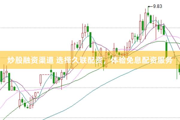 炒股融资渠道 选择久联配资，体验免息配资服务