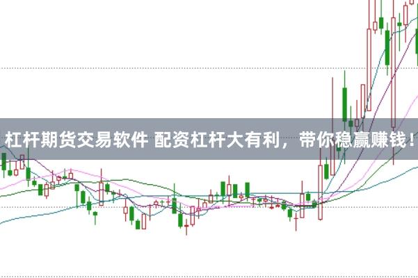 杠杆期货交易软件 配资杠杆大有利，带你稳赢赚钱！