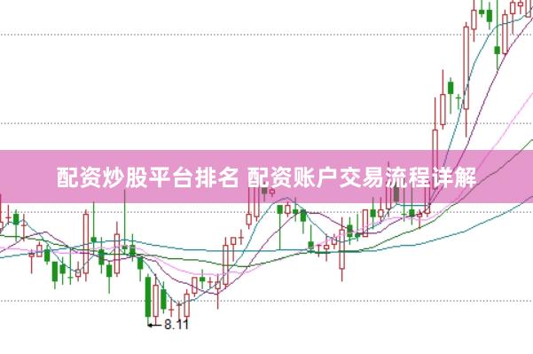 配资炒股平台排名 配资账户交易流程详解